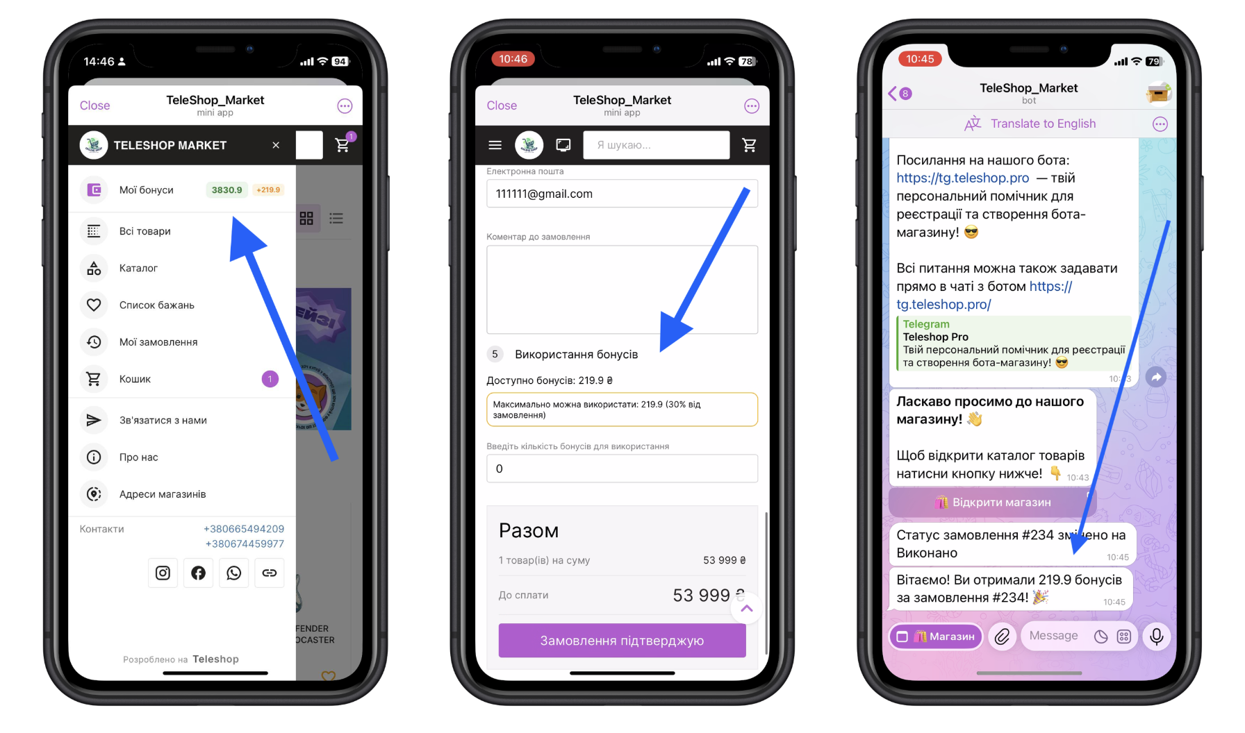 Психологія бонусних програм
