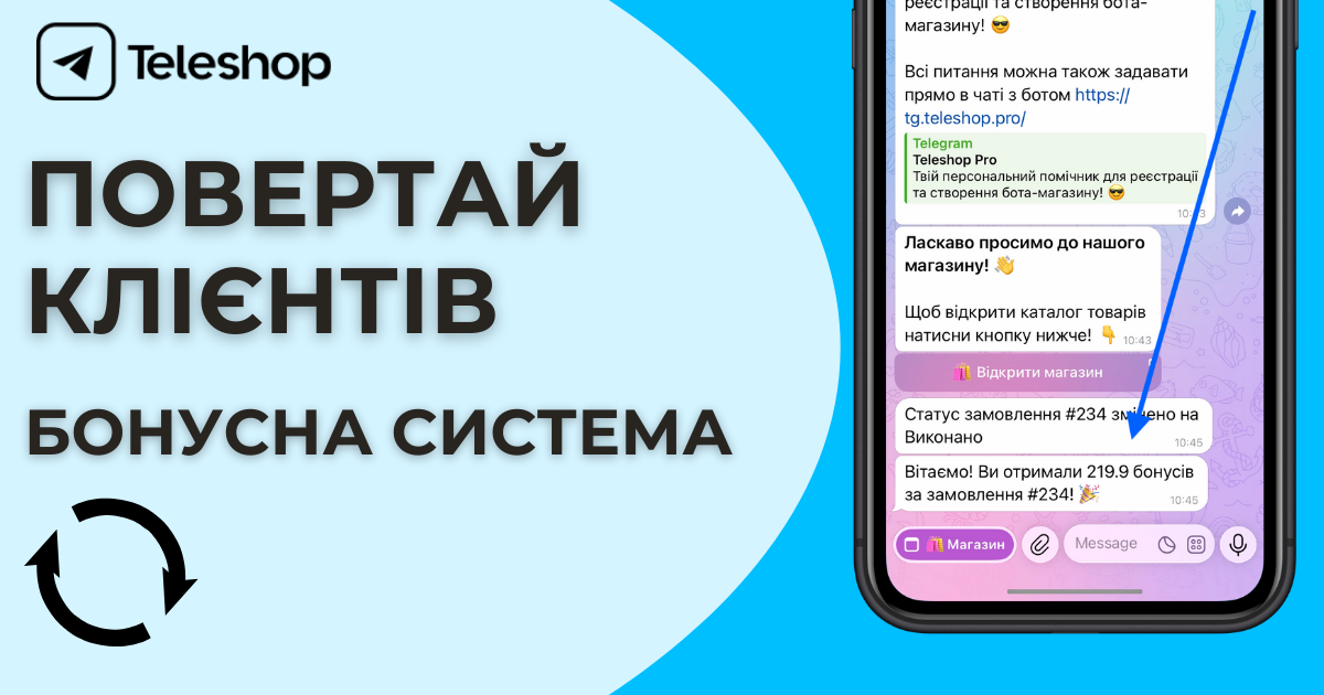 Бонусна система для магазину: як досягти 40% повторних замовлень